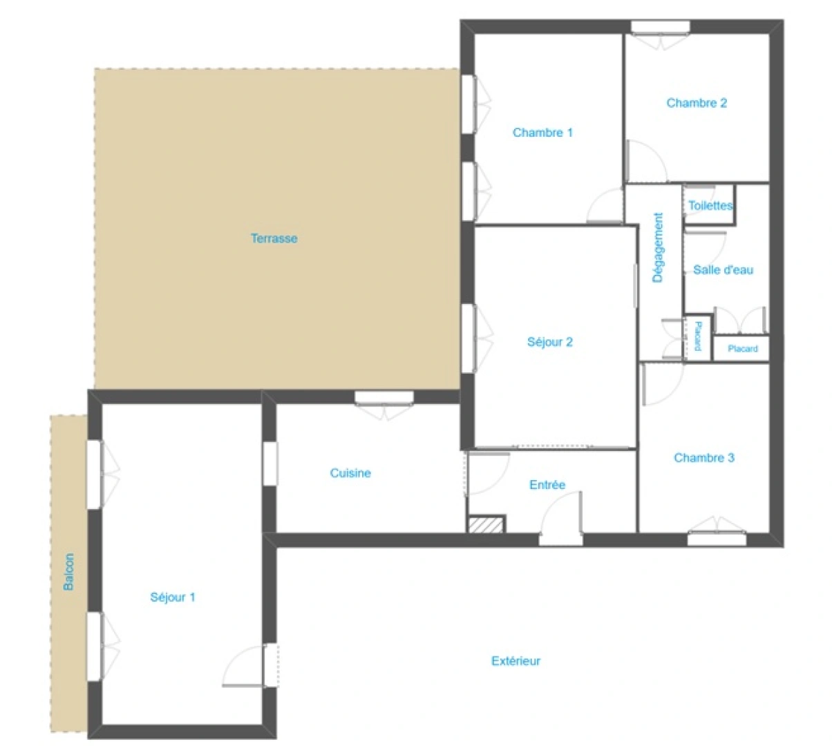 property